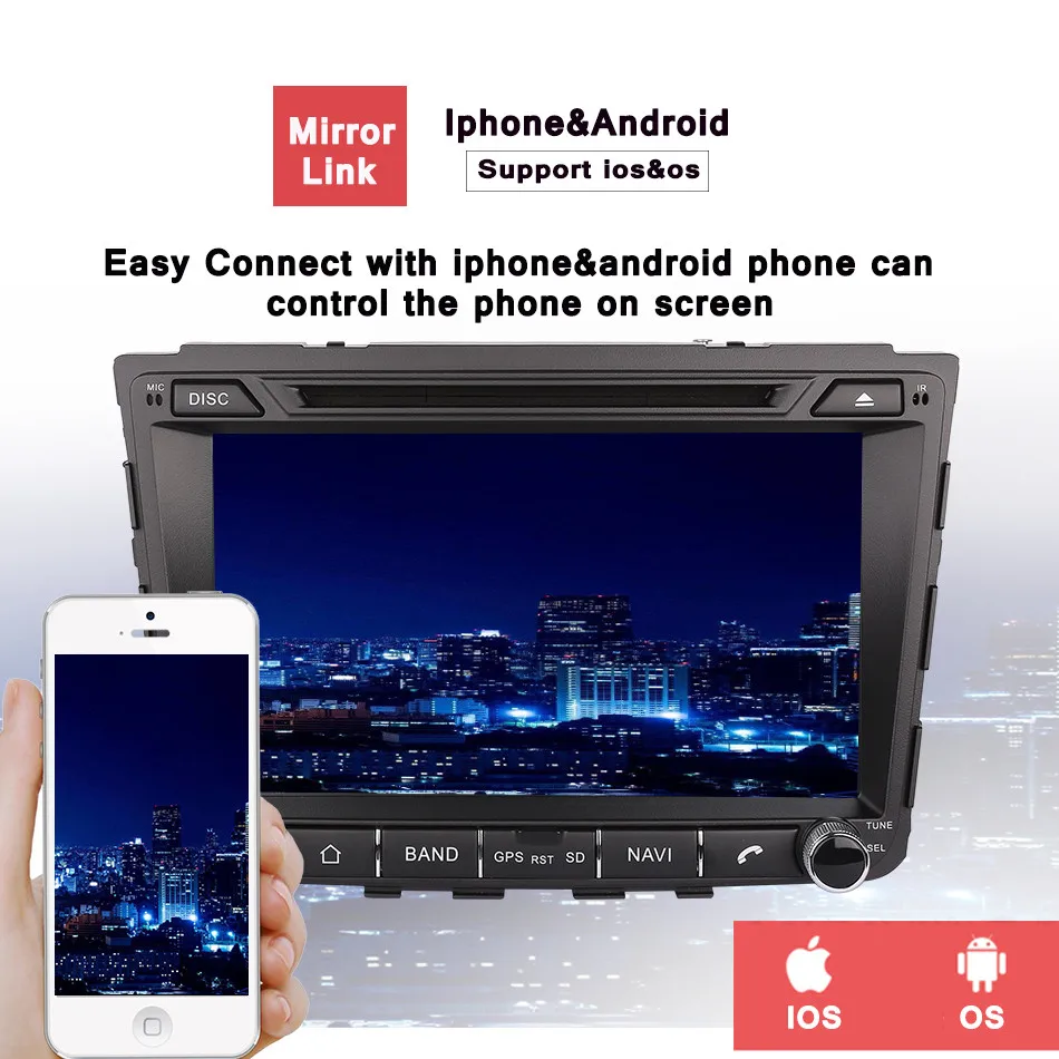 Best Android 9.0 CAR DVD FOR HYUNDAI ix25 / CRETA car audio gps player stereo headunit Multimedia build in 4G LTE Navigation system 9