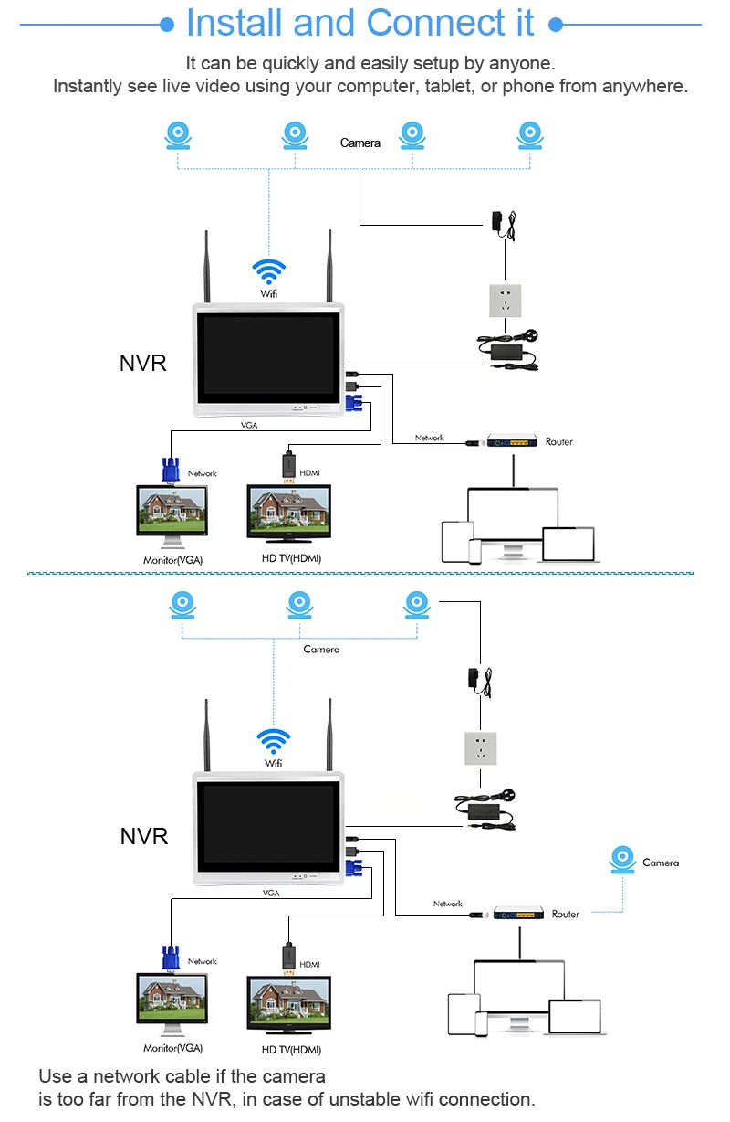 4CH системы видеонаблюдения беспроводной 1080 P 12 дюймов NVR камеры системы безопасности 2MP открытый P2P Wi-Fi ip-камера видеонаблюдения комплект plug