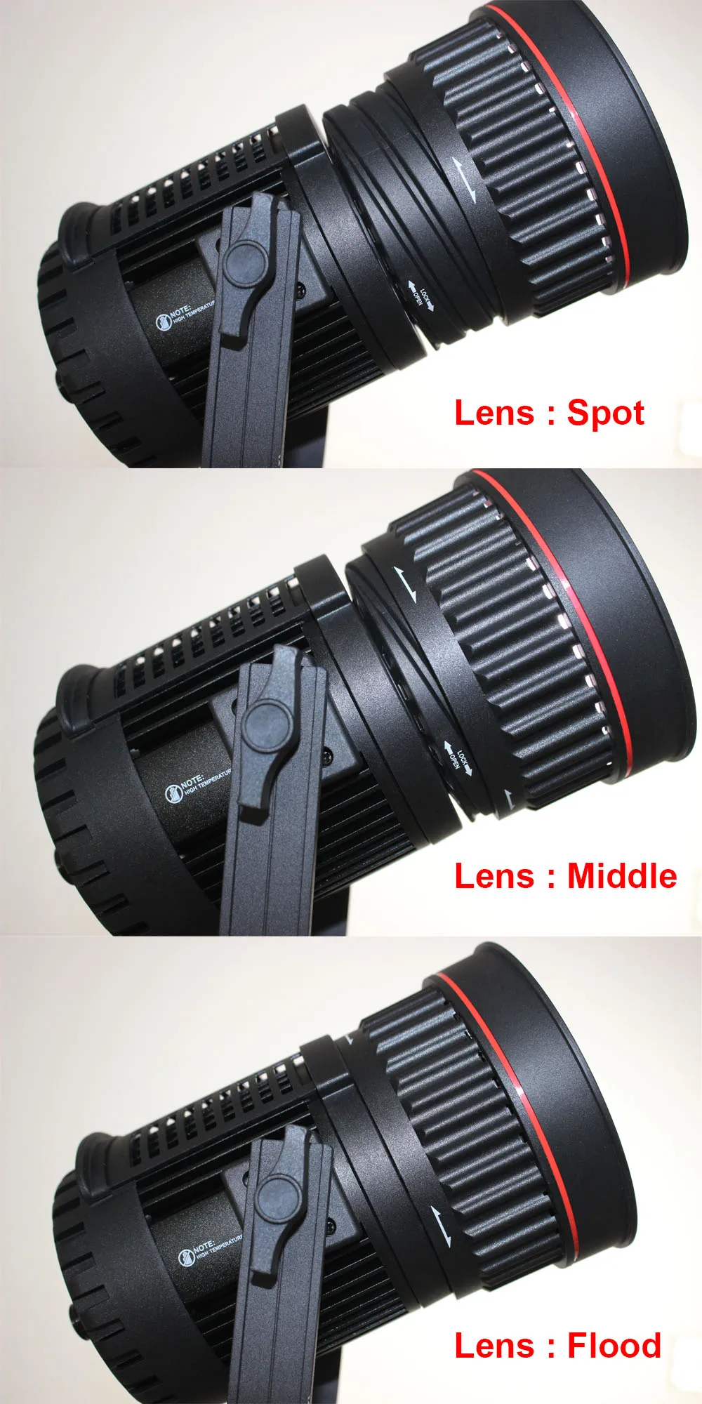 Lens Operation