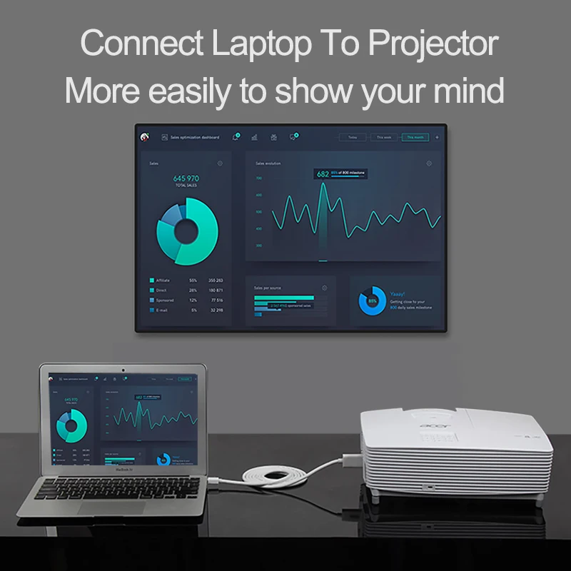 Biaze Mini DisplayPort HDMI адаптер DP кабель Thunderbolt конвертер для MacBook Air 13 Surface Pro 4 2k|Адаптеры 3|