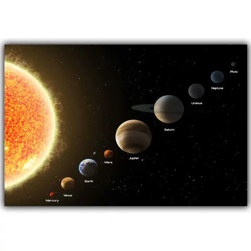 Milky way planets and satellites in a landscape poster for kids room Learning Solar System for toddlers Educational prints Planets