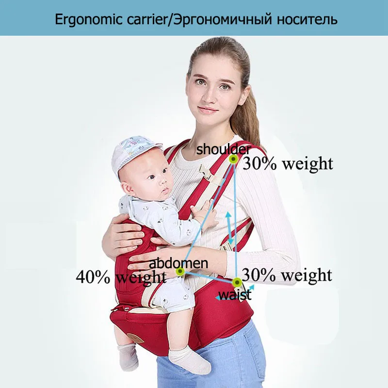 Дышащая эргономичная слинг сумка для новорожденных 6 в 1|Рюкзаки и сумки