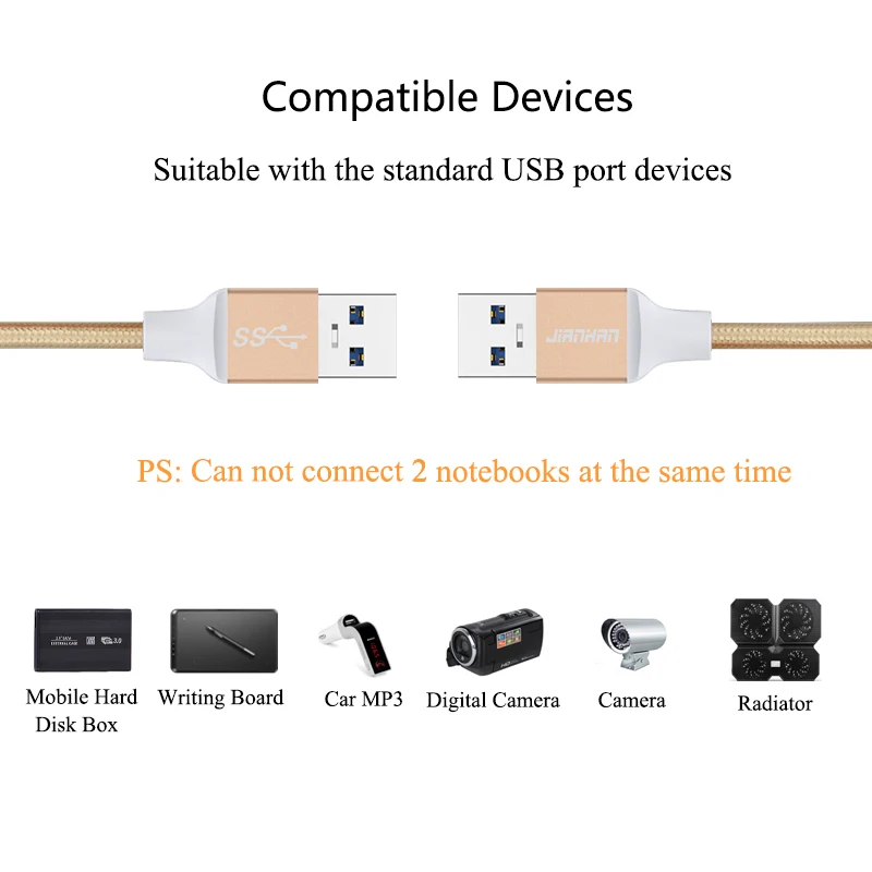 JianHan USB 3,0 удлинитель USB 3,0 1 M Тип мужчинами нейлон кабель в оплетке кабели для передачи данных радиатор кабель для жесткого диска