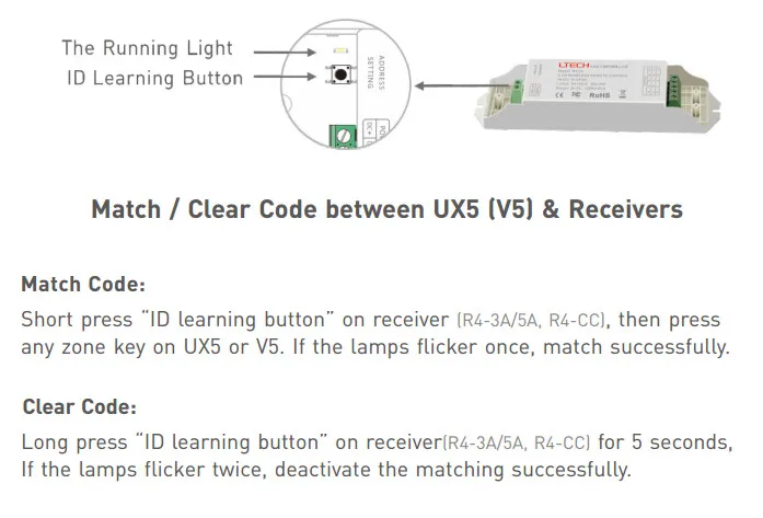 UX5 20_