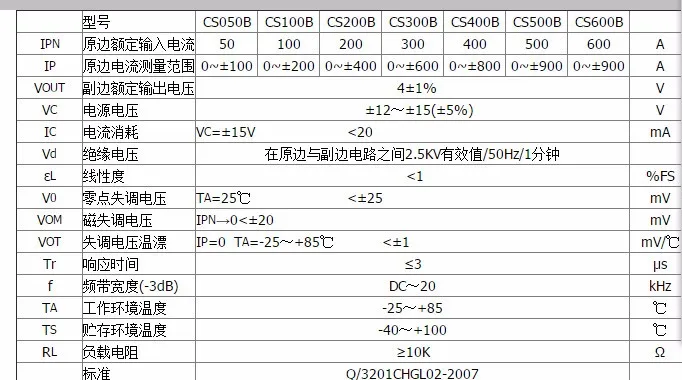 Быстрая Бесплатная доставка CS300B/4 В, CS400B/4 В, CS500B/4 В, CS600B/4 В новый зал Текущий датчик