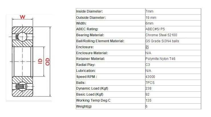 5 шт. 7X19X6 607-RS/C Keramik Гибридный двигатель Hauptlager