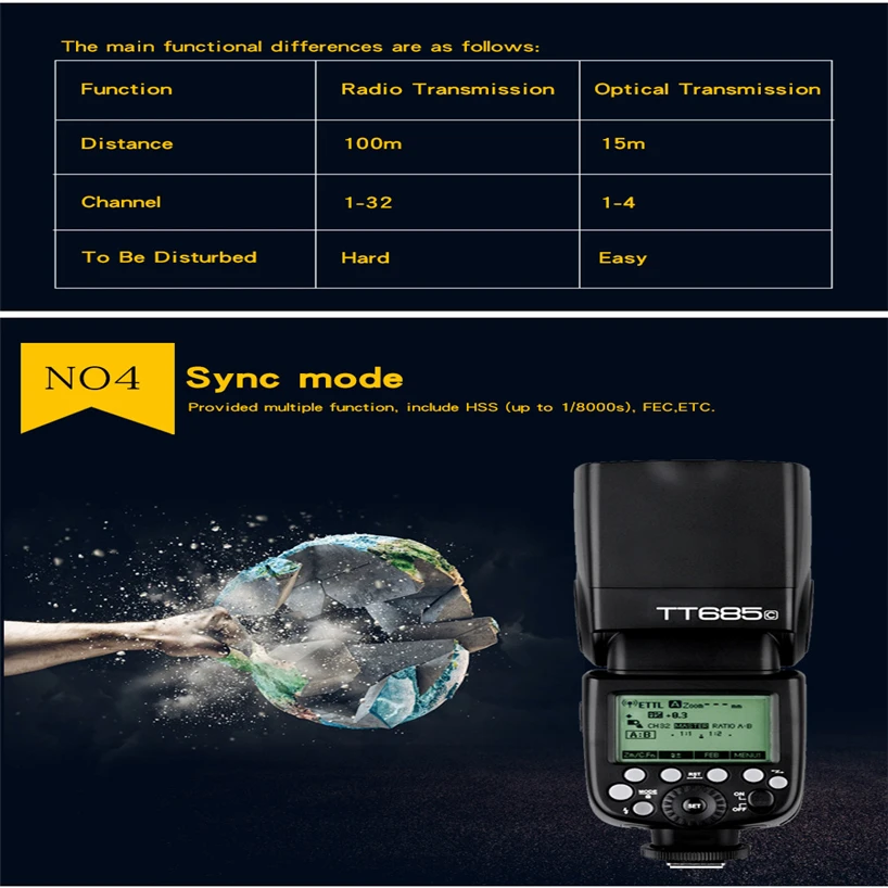 Godox TT685 TT685F Flash Speedlite 2.4G X-System 1