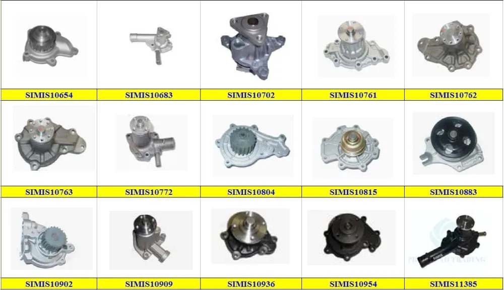 NEW water pump 901282801 524252671 1370696 0324-15-010D FOR