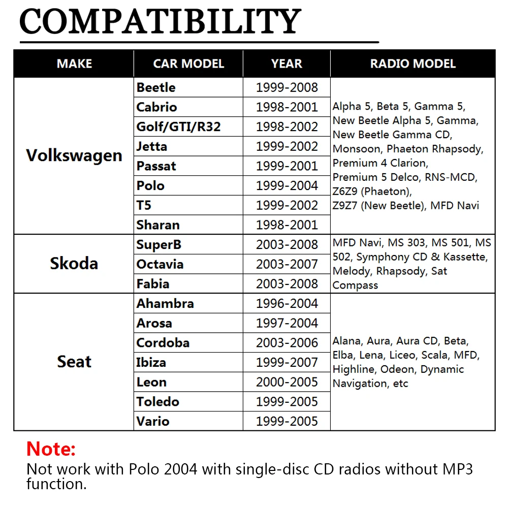DOXINGYE USB SD AUX Автомобильный MP3 музыкальный радио цифровой CD Changer Adapte музыкальный Автомобильный MP3-плеер для VW Passat Skoda Seat 8Pin интерфейс