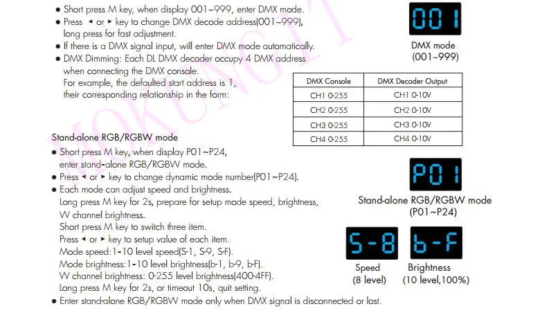 DMX512 до 4CH 0-10 В декодер DL направляющая DMX512 преобразователь сигнала 0-10 в светодиодный диммер DMX 512 сигнал на 0-10 в сигнал RGB/RGBW управление