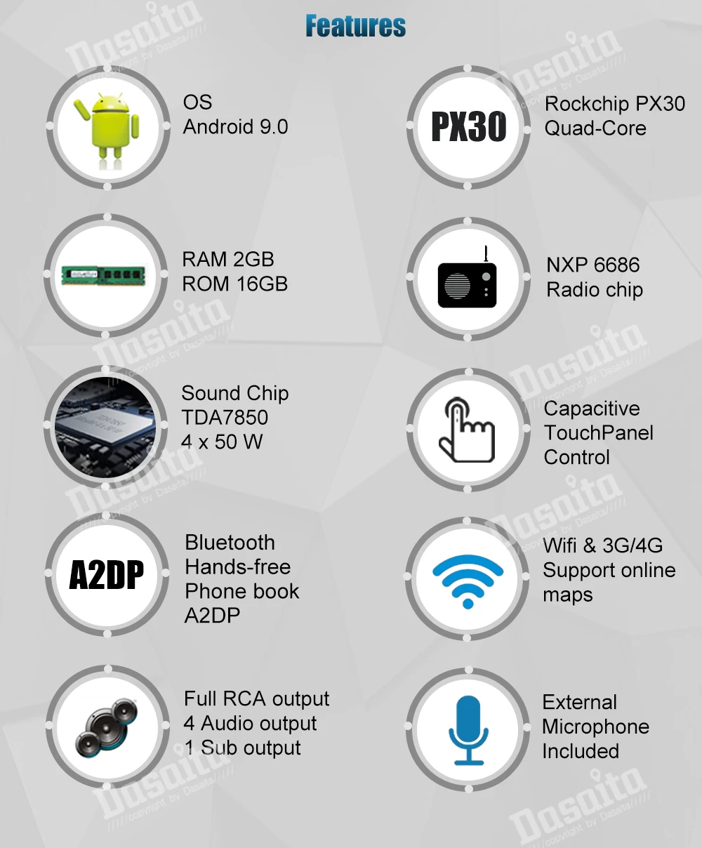 Dasaita " Android 9,0 TDA7850 четырехъядерный автомобильный Радио плеер для Mitsubishi Outlander авто аксессуары