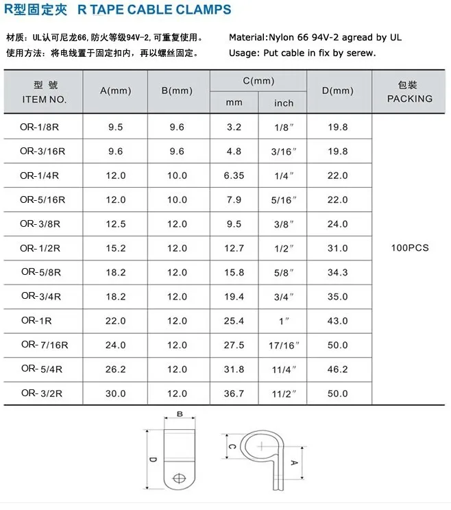 Кабельный зажим 3/" R-type-Clear(упаковка из 100 зажимов) 10,4 мм