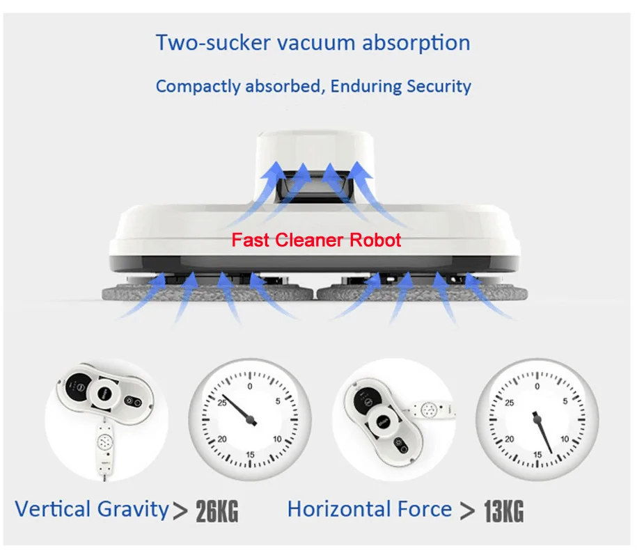Доставка в Россию анти-падающий умный оконный стеклянный чистый робот пылесос робот настенный очиститель для пола