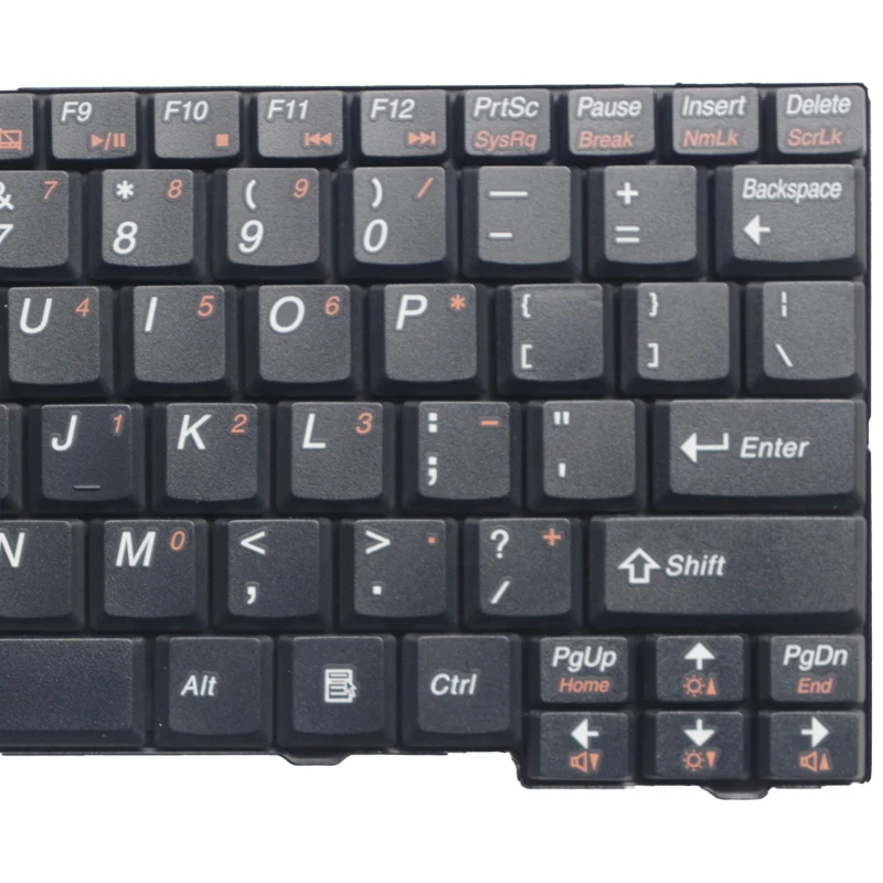  GZEELE New for IBM for LENOVO IdeaPad S10-2 S11-US Keyboard 25-008466 MP-08F53US-686 V103802AS1 Eng