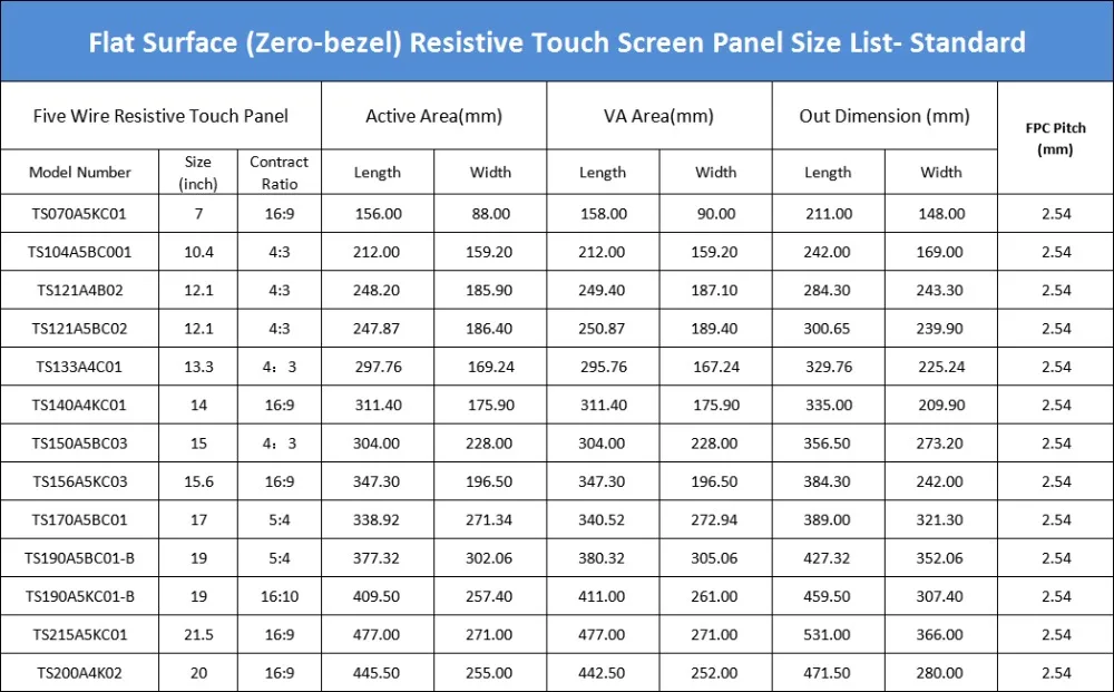 zero bezel size list