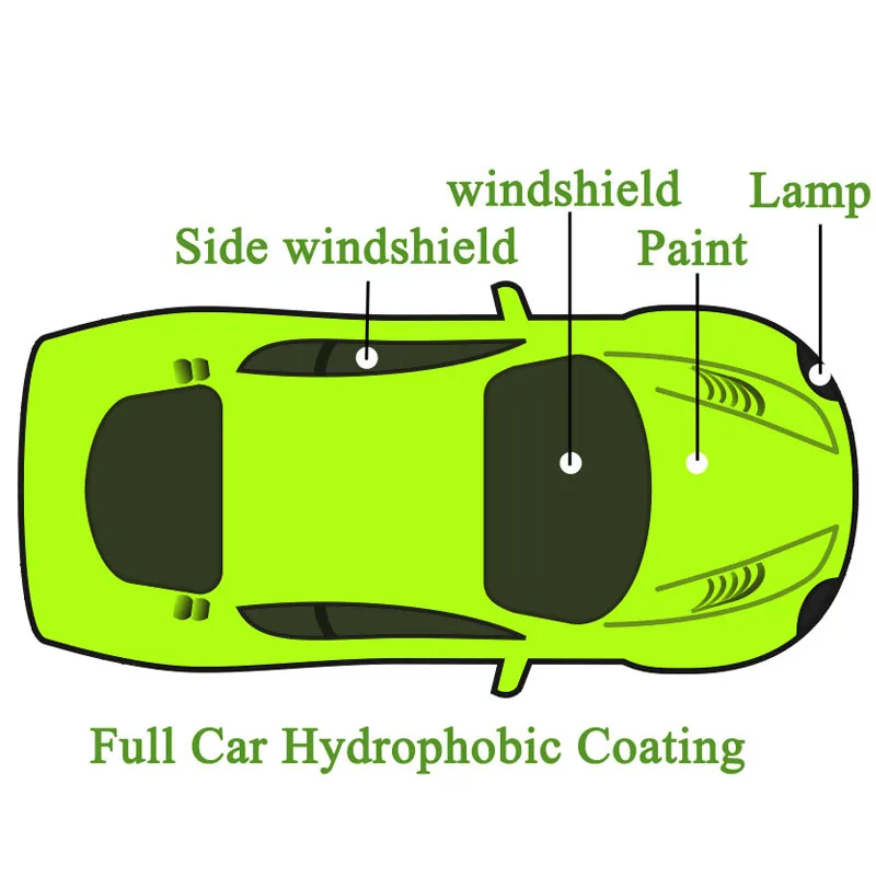 HGKJ-7 гидрофобное покрытие для лобового стекла, водонепроницаемое непромокаемое покрытие, жидкое стекло для краски автомобиля/фар/стекла