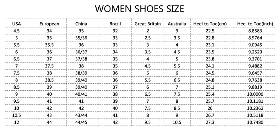 us size to aus shoes womens