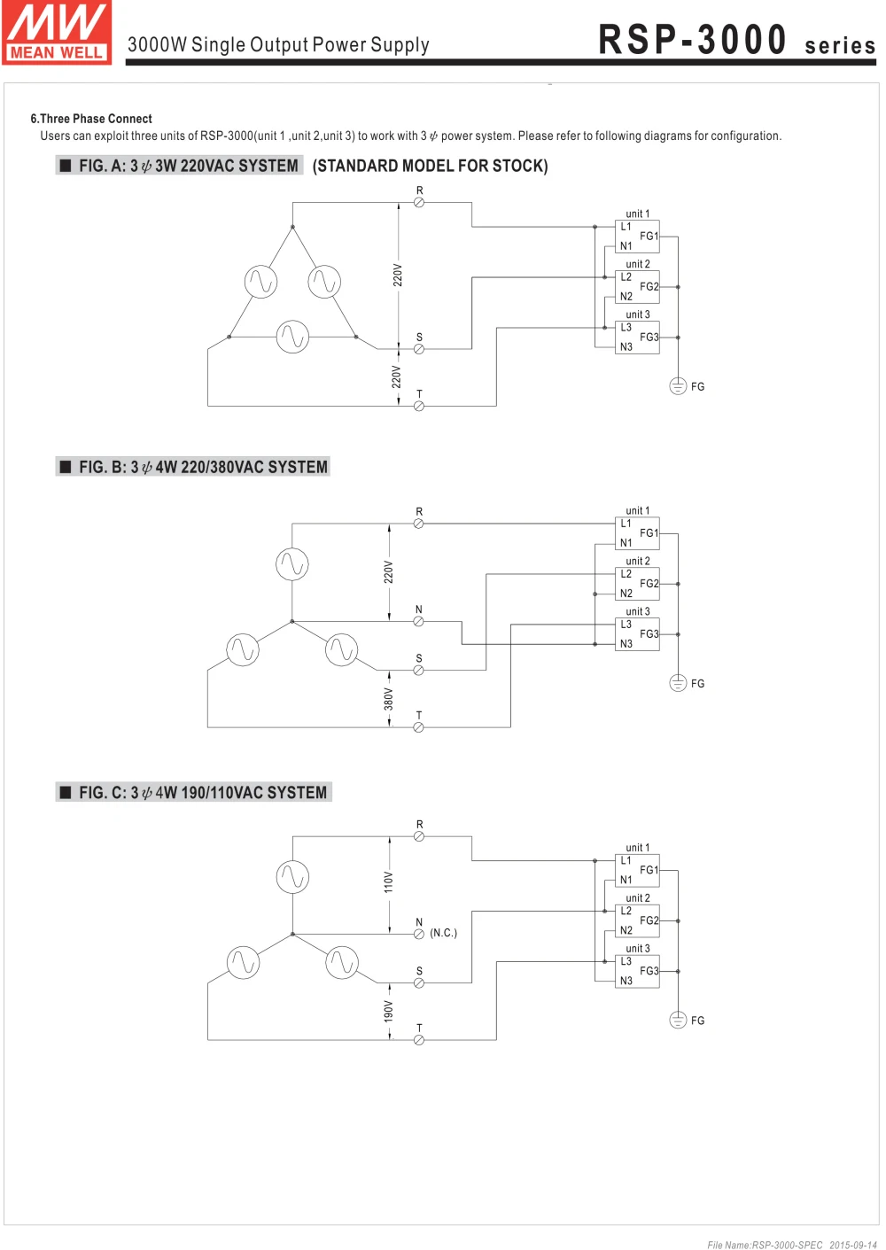 MEAN WELL RSP-3000-24 3000 Вт 125A 24 В ac/dc meanwell источник питания с функцией PFC деление тока(Параллельная работа