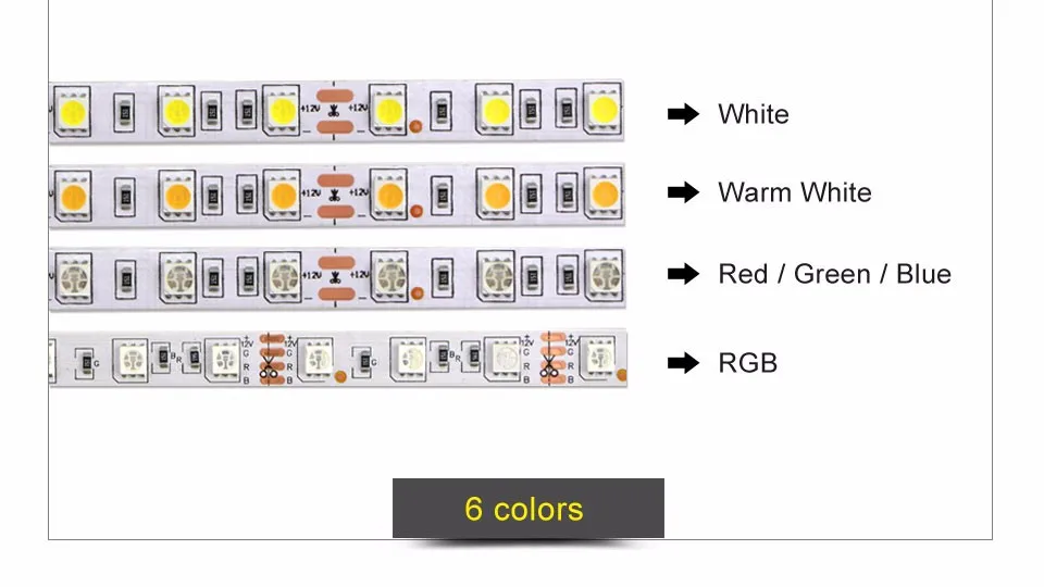 DC 12 В 5 м 300 светодиодный IP65 IP20 не водонепроницаемый 5050 SMD RGB светодиодный светильник 3 линии в 1 высокое качество лампа лента для дома светильник ing