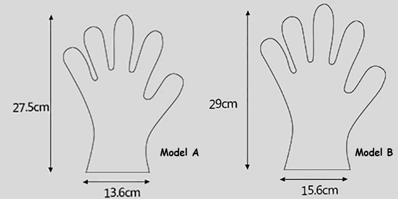 size