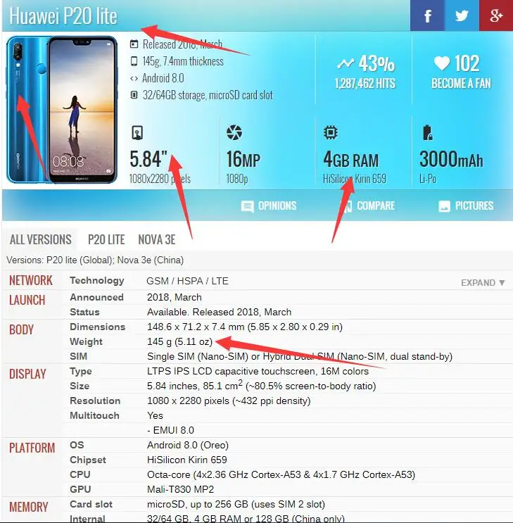 Huawei P20 lite