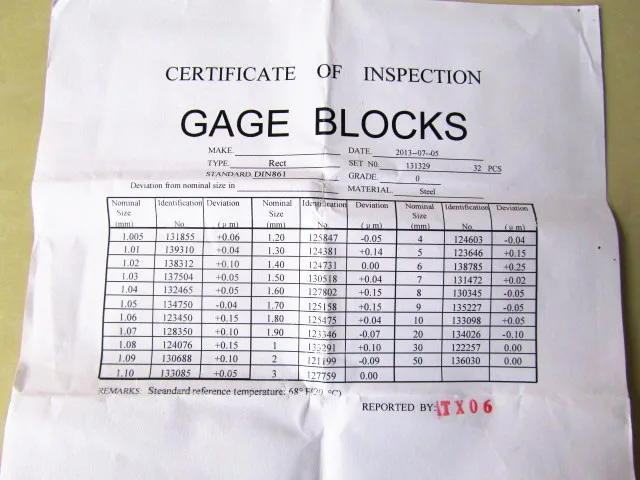 1,005-50 мм блок датчика 32 шт./компл. 1-го класса 0 класс осмотрен блок ограничительное Устройство измерения суппорт набор инструментов
