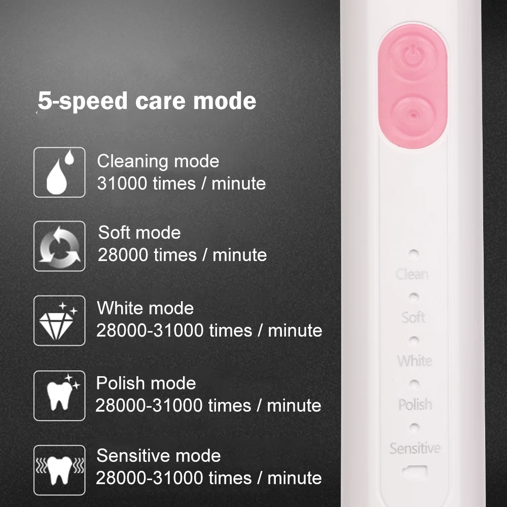 Профессиональная 5 режимов электрическая звуковая зубная щетка Ультра звуковая перезаряжаемая 4 насадки для зубных щеток для взрослых с таймером Водонепроницаемая зубная щетка