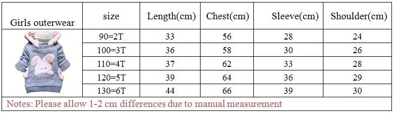 Толстовки с капюшоном для девочек; одежда для детей; сезон осень-зима; Плотные хлопковые топы для маленьких девочек; милое пальто с капюшоном и рисунком кролика