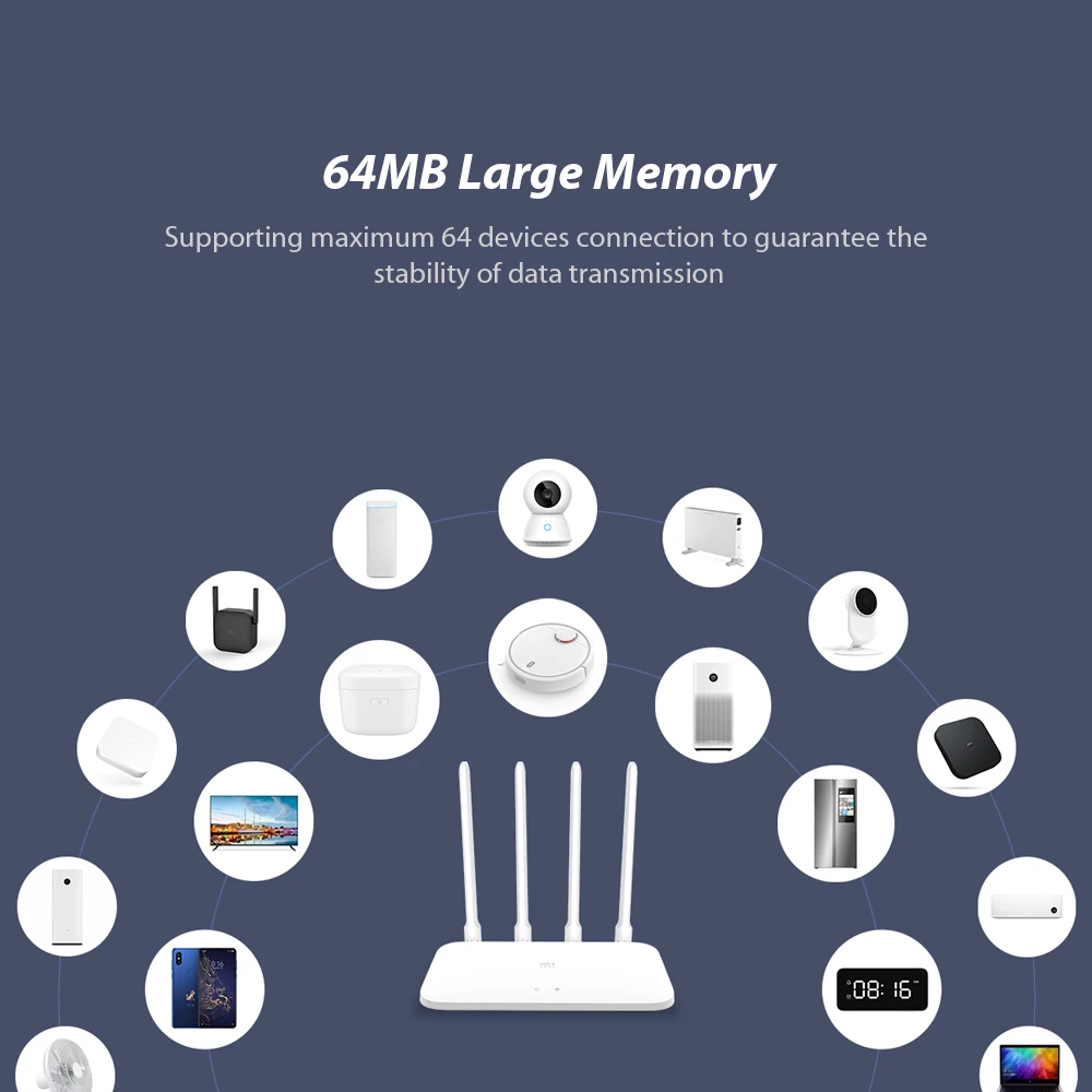 Wi Fi роутер Xiaomi Mi 4A/4A гигабитный 2 4/5 0 ГГц 1167 Мбит/с 4 антенны 128 Мб|Беспроводные