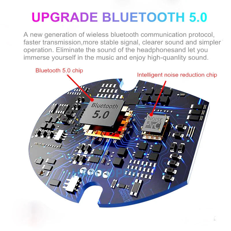 HANTOPER невидимые Bluetooth наушники 5,0 TWS мини беспроводные наушники стерео бас гарнитура с зарядной коробкой портативный
