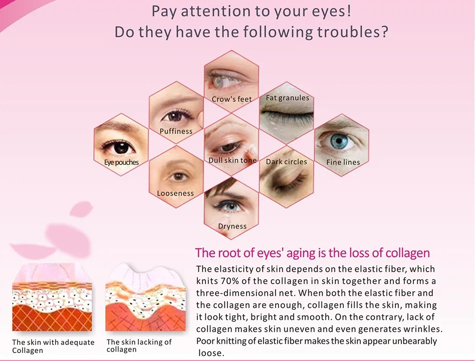 treatment eye care products eye brightening dark circle cream