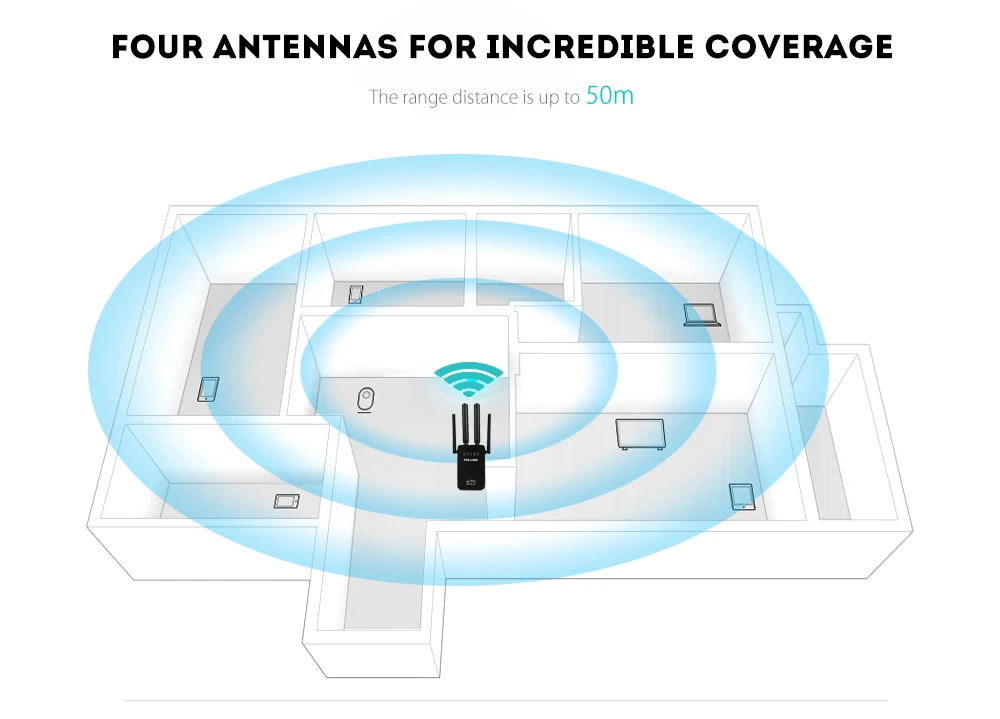 PIXLINK мини WiFi ретранслятор/маршрутизатор/точка доступа Wi-Fi расширитель диапазона с 4 внешними антеннами WPS защита EU/US/UK/AU вилка