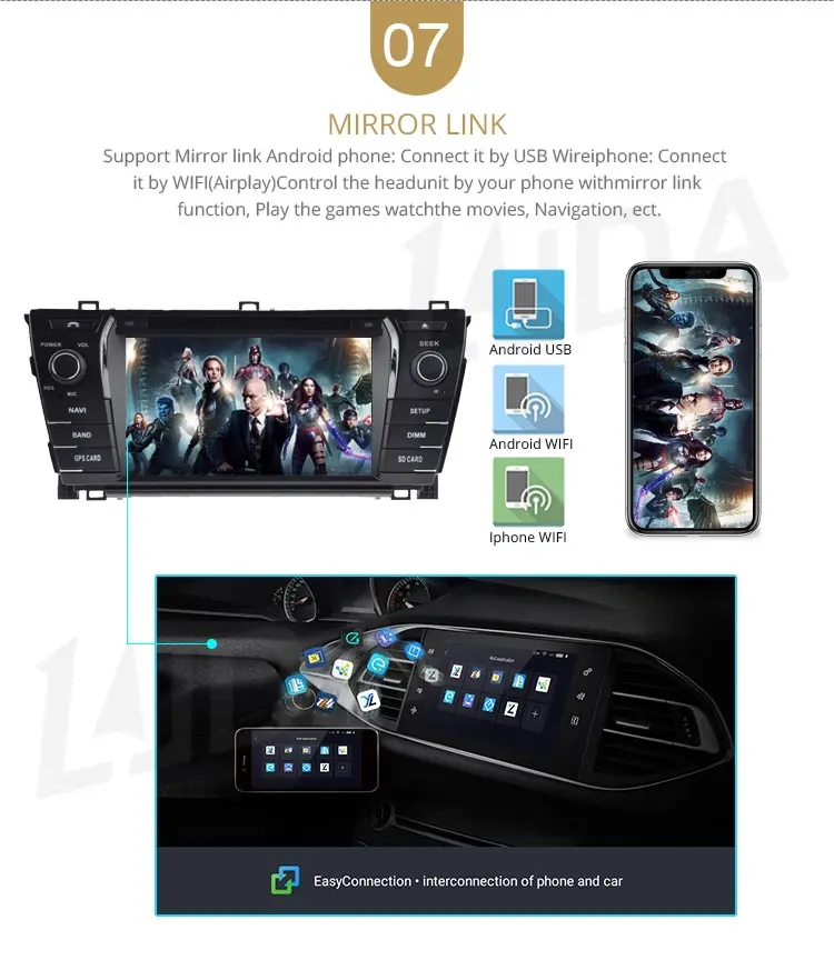 Cheap LJDA 2 Din Android 9.1 Car DVD Player For Toyota Corolla 2014 Wifi GPS Radio 2G+16G Quad Cores Multimedia Stereo Mirror Link RDS 10