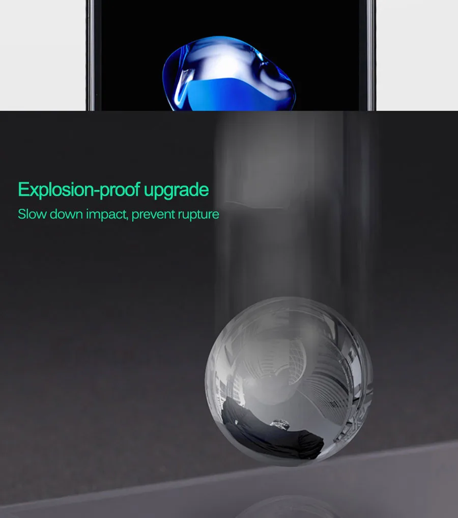 3D мягкий полный охват закаленное стекло для iphone 6 6S 7 Plus Полный 9H экран протектор Защитная пленка для iphone 7