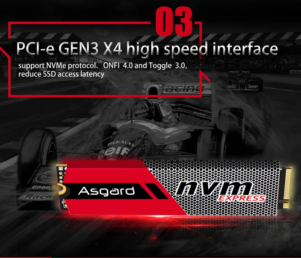 Топ продаж Asgard 3D NAND 256 ГБ 1 ТБ M.2 NVMe pcie SSD внутренний жесткий диск для ноутбука Настольный ПК Высокая производительность PCIe NVMe