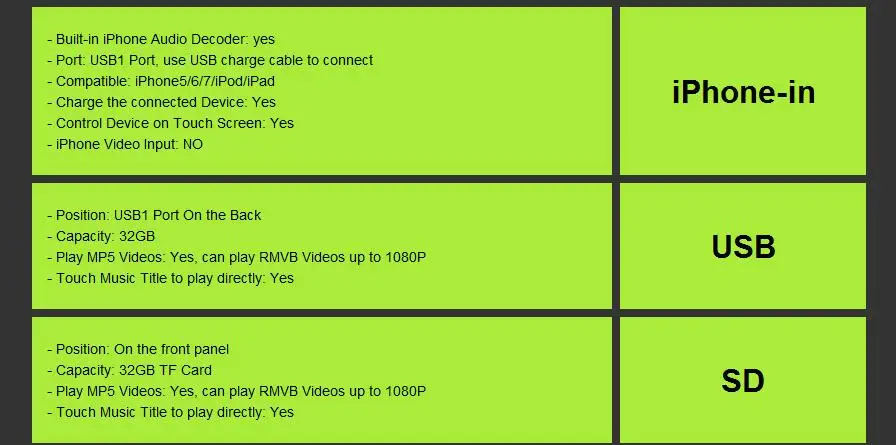 Best Hizpo DVD Navigation Multimedia Radio FOR Ford 500 2005 2006 2007 Explorer 2006-2010 E150/E250 2009-2013 Steering wheel control 26