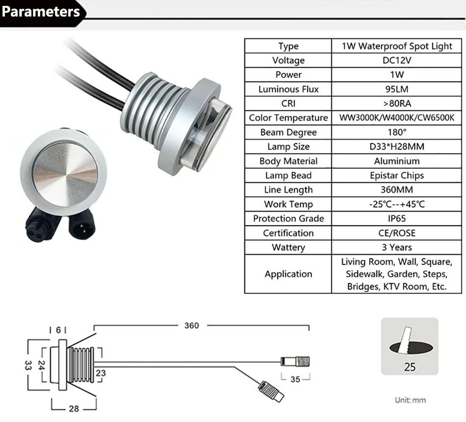 1W Waterproof Anti-glare Lamp 1