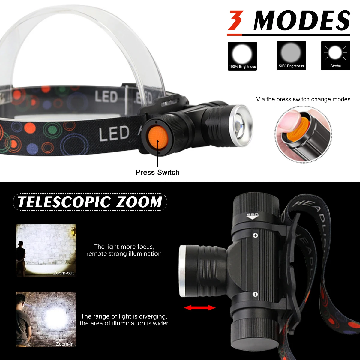 Налобный фонарь T6 светодиодный супер яркий 3 лм зарядка USB 18650|Налобные LED-фонари| |