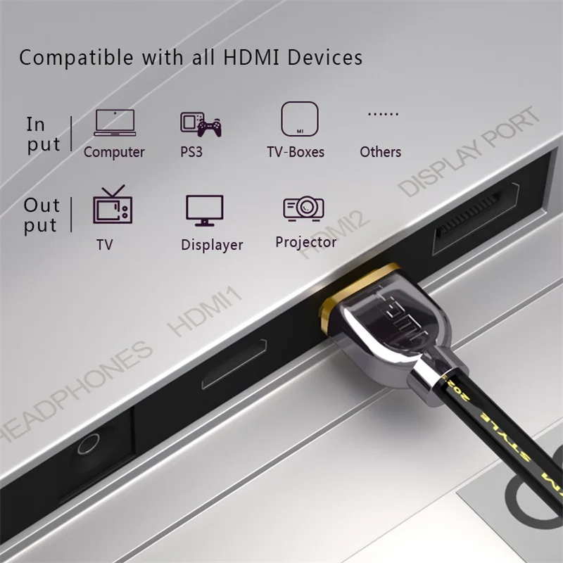 SAMZHE 4K* 2K HDMI2.0 кабель 1080P HDMI2.0 кабель позолоченный HDMI2.0 кабель цифровой HDMI2.0 кабель 1/2/3/5/8/10/20/25/30/40/ 50 м