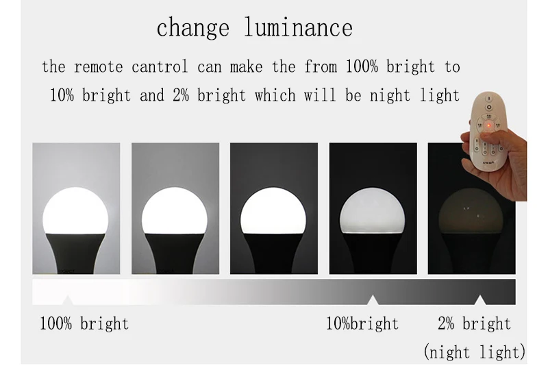 Беспроводной дистанционного Управление светодиодный лампы светильник лампа теплый белый Цвет изменение затемнения E27 лампы светильник 9W 12W 6W AC85-265V ночной Светильник
