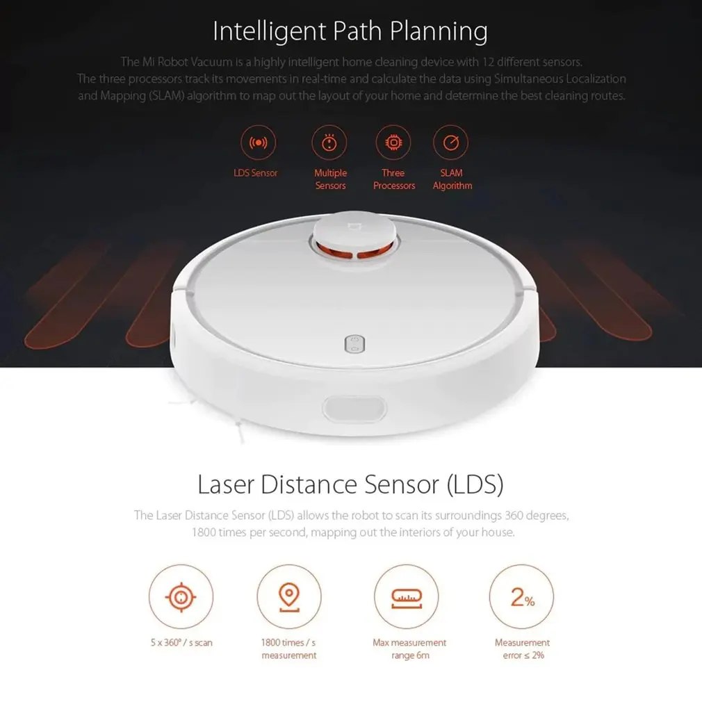 

Xiaomi White Round 360 Degree Powerful Steady Highly Intelligent Sensitive Precision Home Cleaning Device Vacume Cleaner