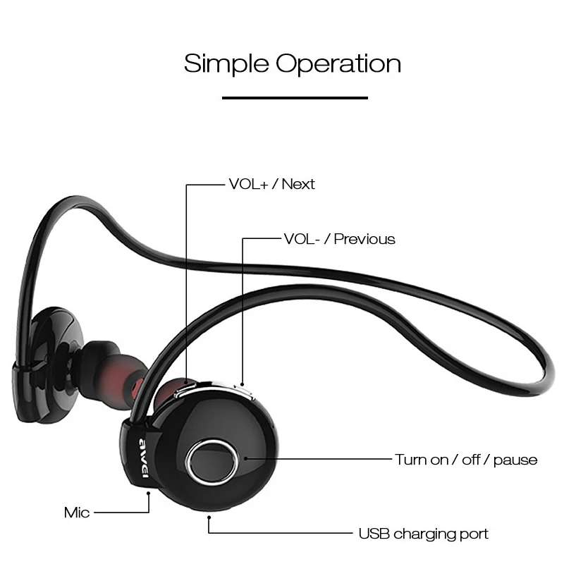AWEI A845BL беспроводные блютуз наушники-вкладыши Bluetooth спортивные гарнитуры с микрофоном стерео наушники с шумоподавлением наушники для телефона