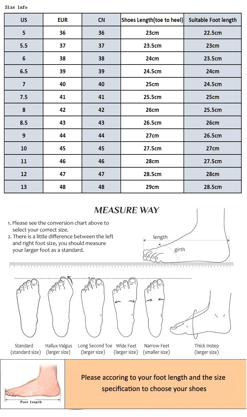 1measure OLD1