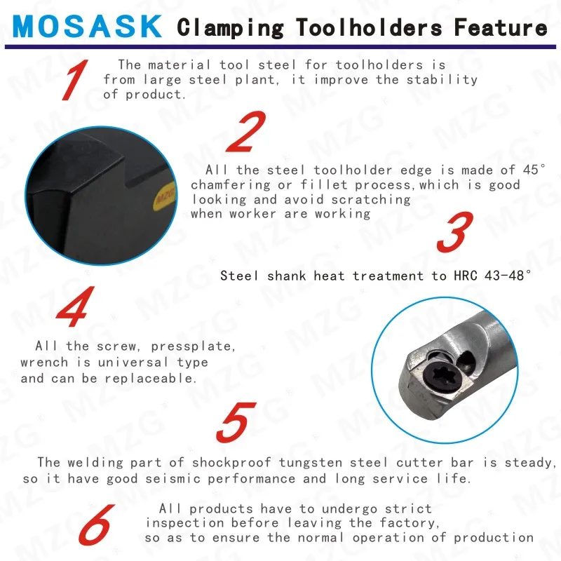 Clamping Toolholders Feature