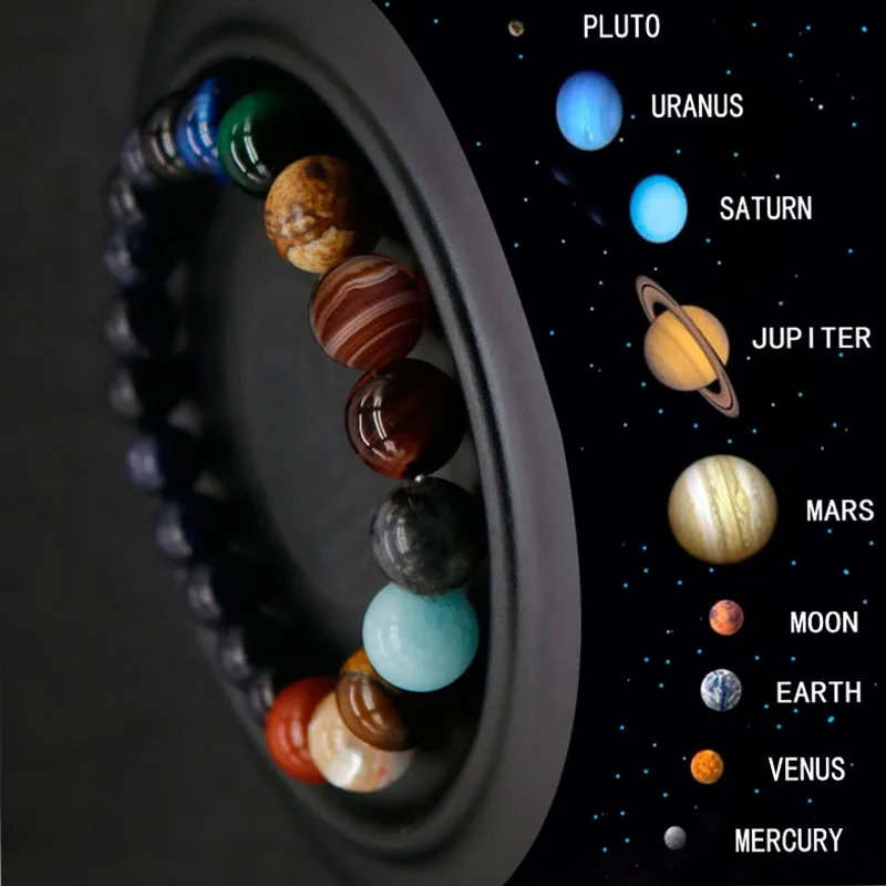 Восемь планетов браслет из бисера для мужчин натуральный камень Вселенная Йога чакра Солнечный браслет для wo мужчин ювелирные изделия Прямая
