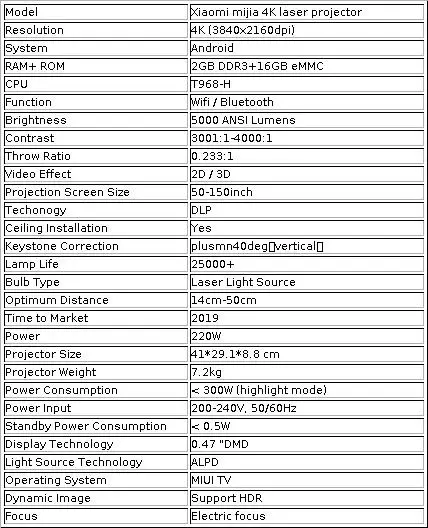 Проектор Xiaomi Mijia 4K английский интерфейс HD Bluetooth домашний кинотеатр проектор 3D проектор HDR DOLBY DTS 2 Гб ОЗУ 16 г