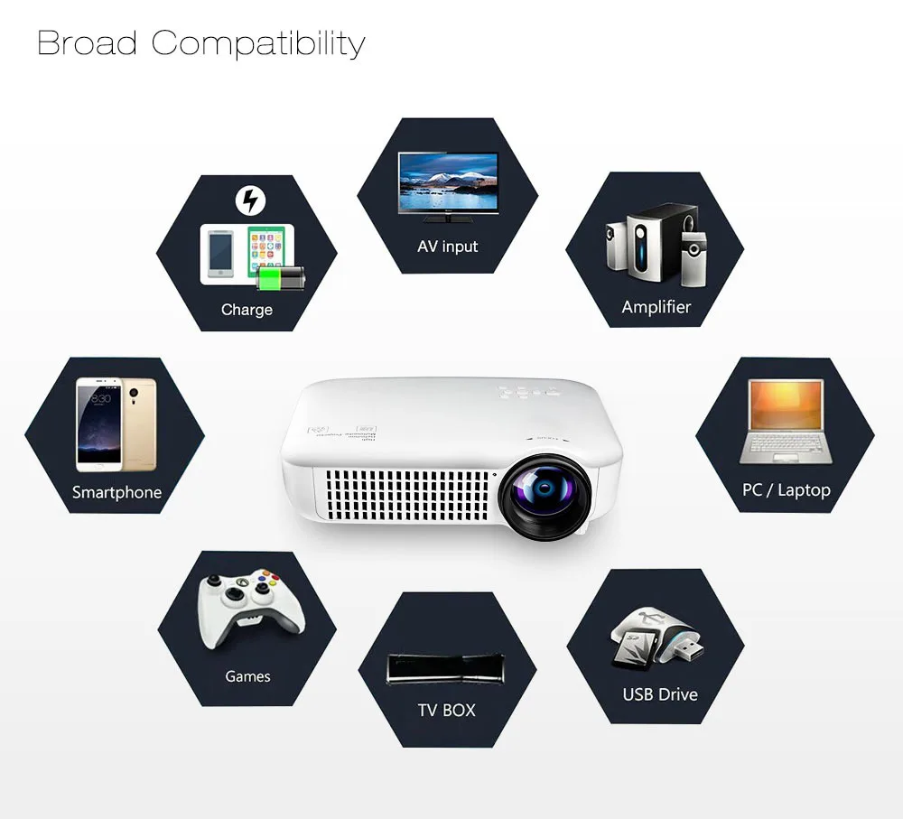 VS627 LCD Projector 1280 x 800 Pixels 3000 Lumens 1080P for Home Cinema