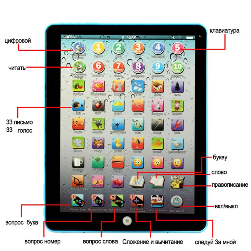 1 шт., обучающая компьютерная обучающая машина с русским языком, планшет, игрушка, русский алфавит, цифры, слова, музыка, подарок для детей A1