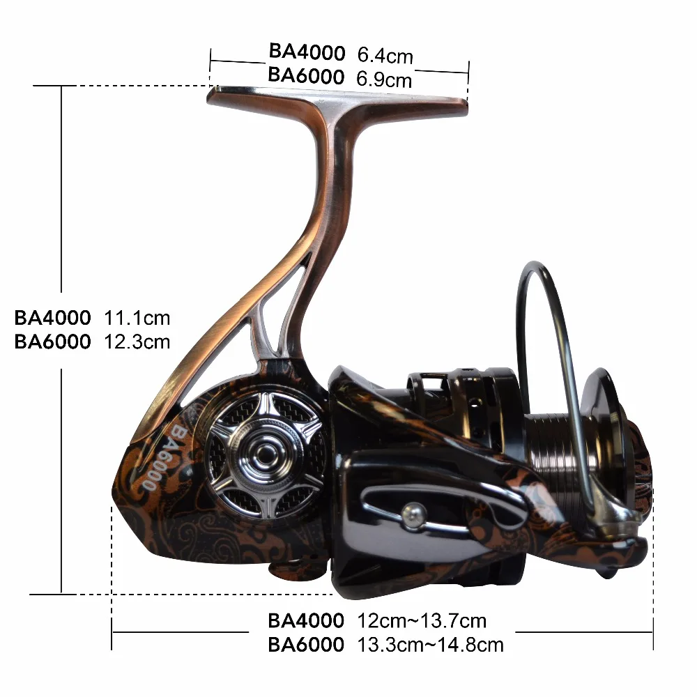 Рыболовная катушка Fishdrops металлический корпус для спиннинга Max Drag16.53LB/22.0LB