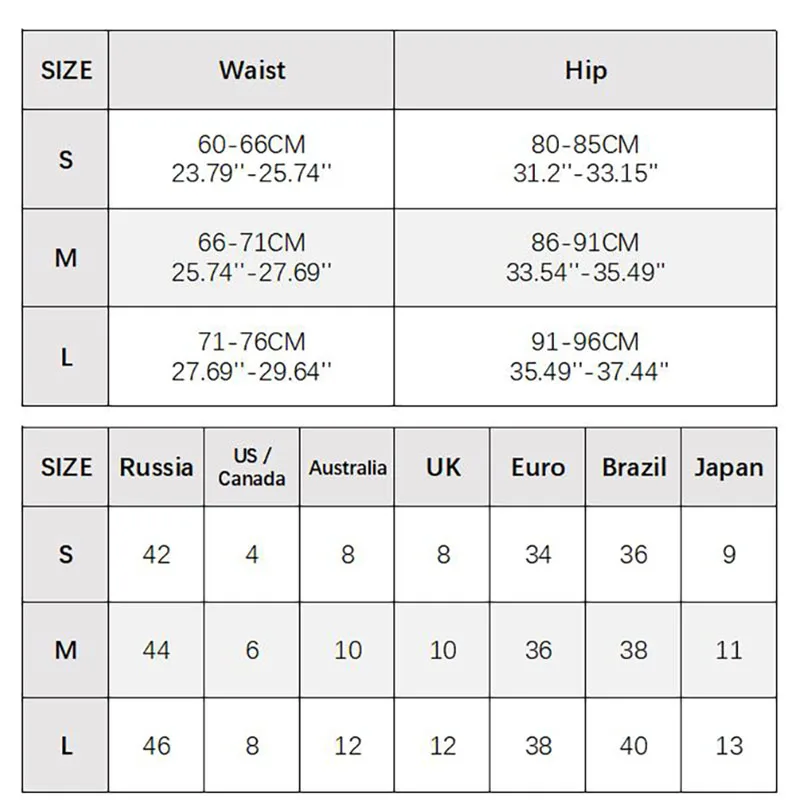 size c